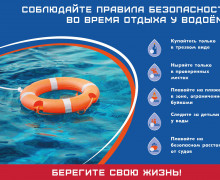 основные правила безопасности отдыха у водоемов - фото - 1