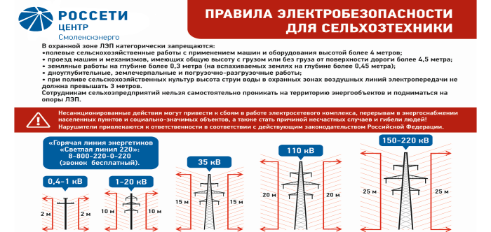 2024-06-11-pravila-elektr