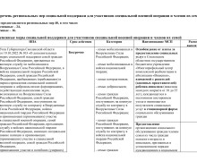 информация для населения - фото - 19