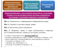 7 шагов к заключению договора на оказание услуги по обращению с ТКО - фото - 1