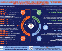 целевое обучение - фото - 2